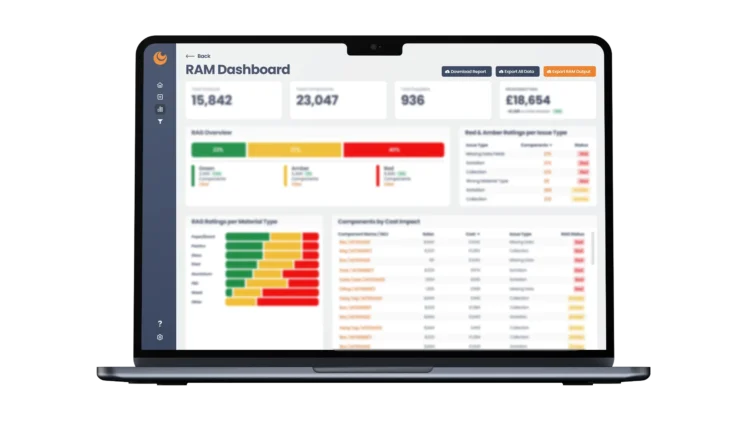 Clarity RAM Assess tool